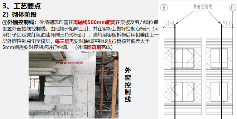 [安徽]房建工程施工工艺标准化指引（图文）-外窗控制线