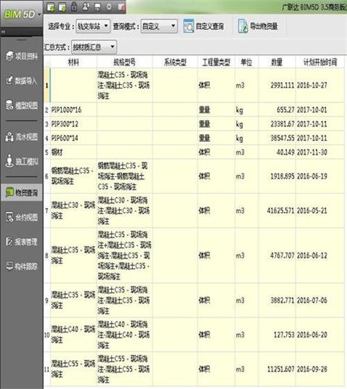 南水北调铁路特大桥BIM应用实范_21