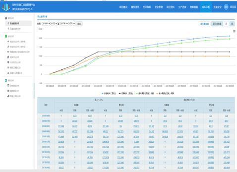 南水北调铁路特大桥BIM应用实范_28