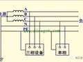 最安全的供电系统TN-S接零保护系统