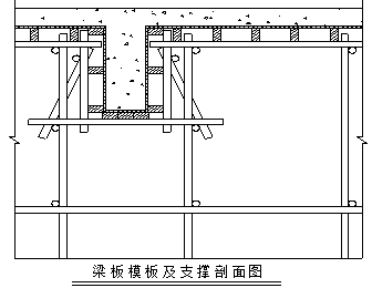 [南阳]知名企业高层住宅工程施工组织设计-60剖面图