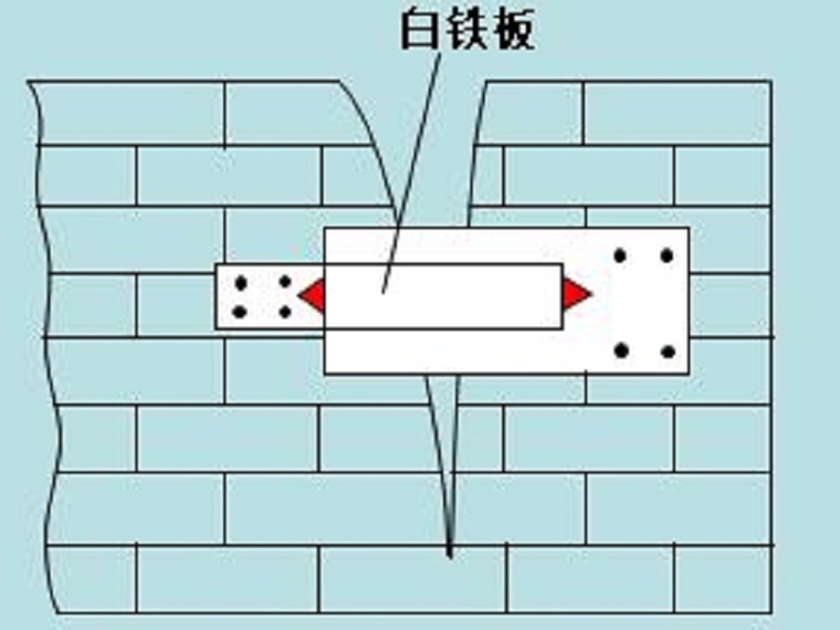 建筑物变形观测表资料下载-建筑物的变形观测（32页，清楚明了）