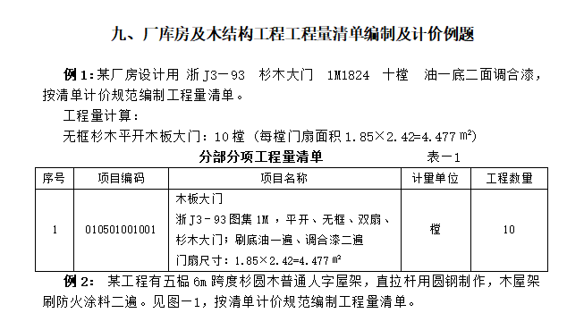 工程量清单计价编制实例（三）-厂库房及木结构工程工程量清单编制及计价例题