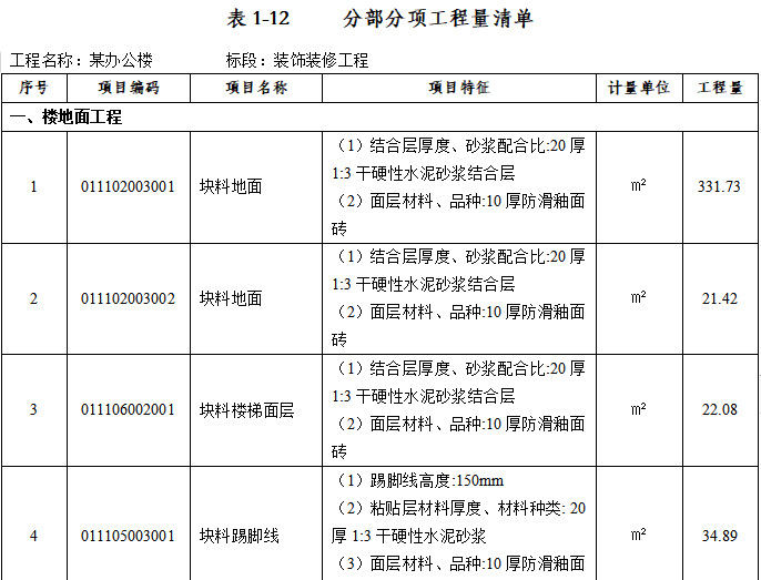 某辦公樓工程工程量清單編制實例(一)