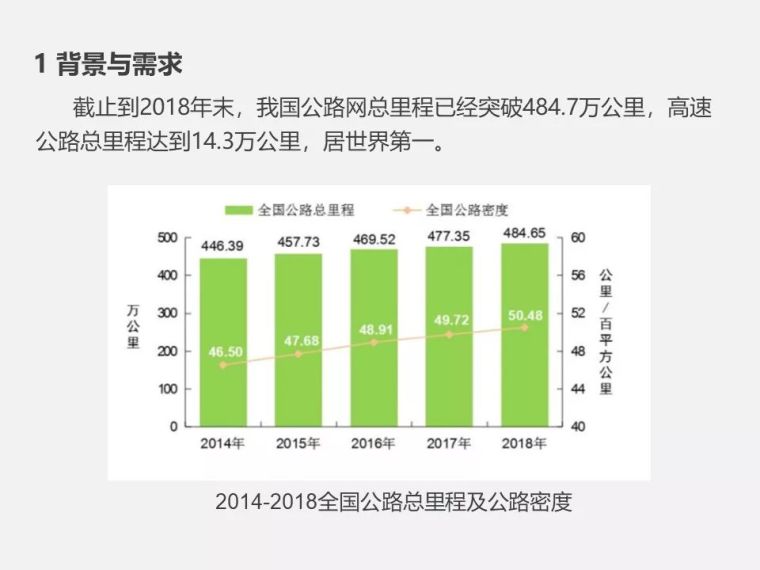 山区公路绿色养护技术研究与应用_5