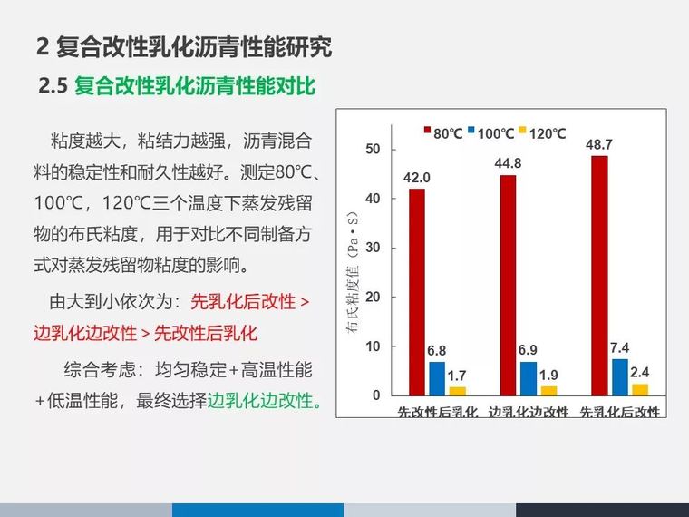 山区公路绿色养护技术研究与应用_20