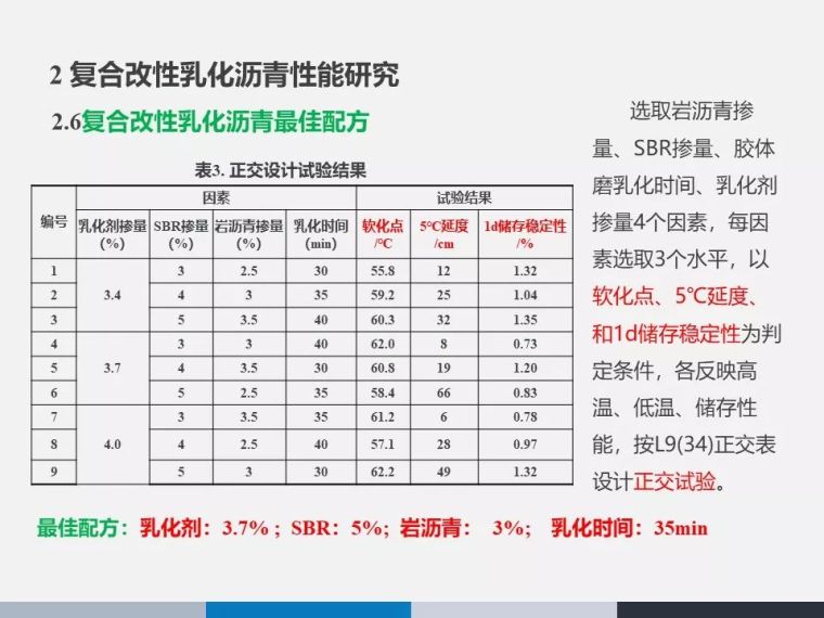 山区公路绿色养护技术研究与应用_25