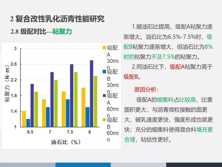 山区公路绿色养护技术研究与应用_30