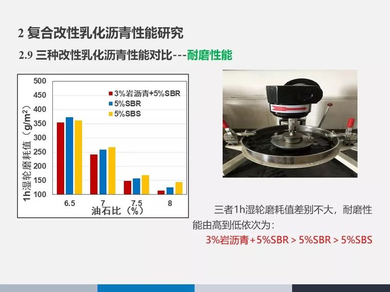 山区公路绿色养护技术研究与应用_35