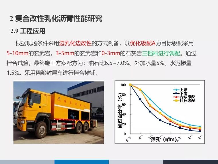 山区公路绿色养护技术研究与应用_40