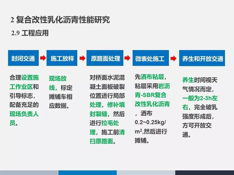 山区公路绿色养护技术研究与应用_41