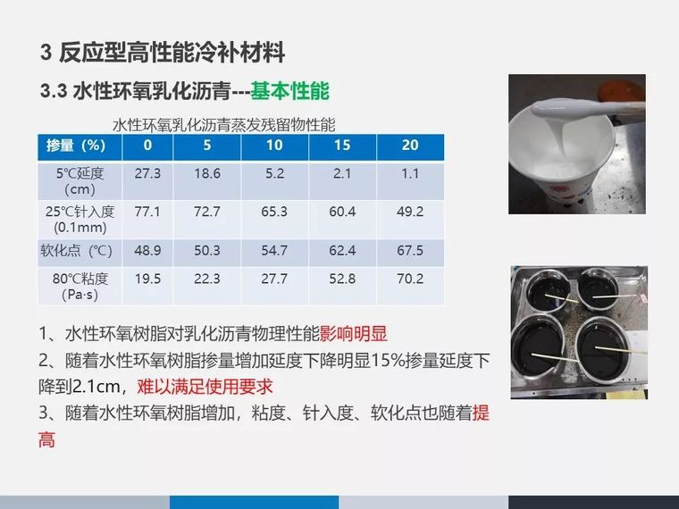 山区公路绿色养护技术研究与应用_51