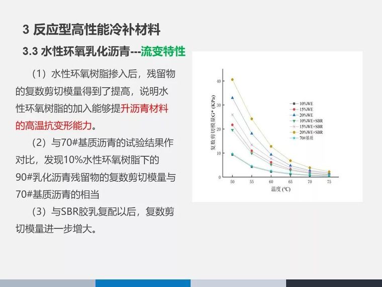 山区公路绿色养护技术研究与应用_54