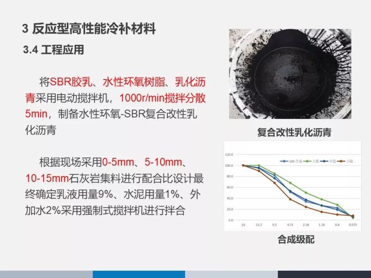 山区公路绿色养护技术研究与应用_62