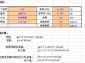 无梁楼板计算书excel_等代框架法