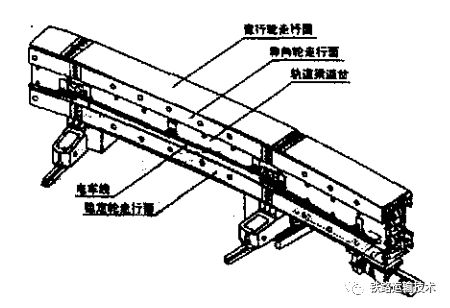 梁式结构.