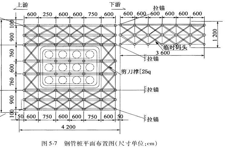 桥梁施工作业平台结构设计、计算及施工过程_9