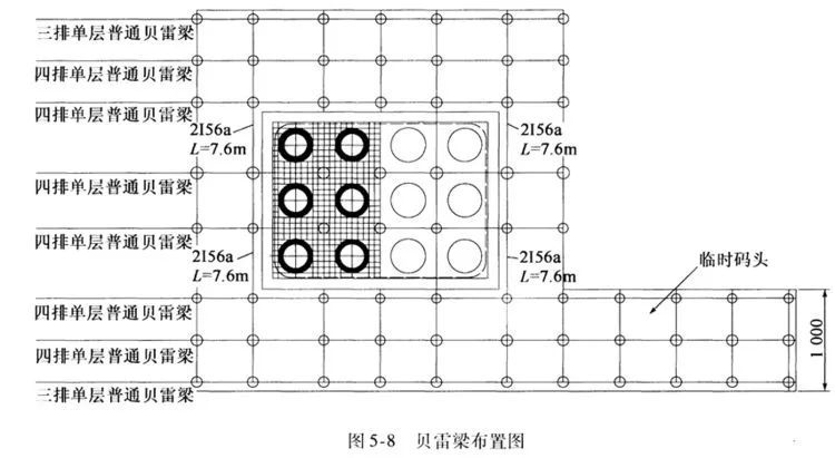 桥梁施工作业平台结构设计、计算及施工过程_10