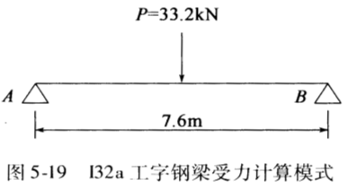 桥梁施工作业平台结构设计、计算及施工过程_19