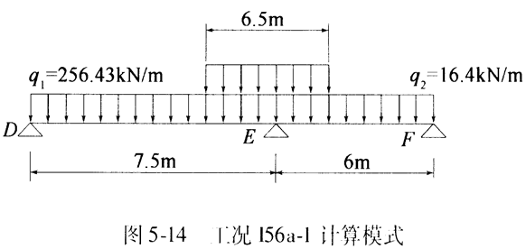 桥梁施工作业平台结构设计、计算及施工过程_17