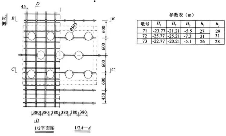 桥梁施工作业平台结构设计、计算及施工过程_35