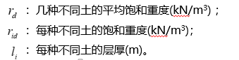 桥梁施工作业平台结构设计、计算及施工过程_53