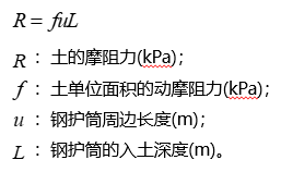 桥梁施工作业平台结构设计、计算及施工过程_57