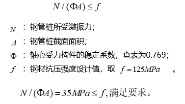 桥梁施工作业平台结构设计、计算及施工过程_84