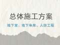 34套地下室、地下车库、人防工程方案合集