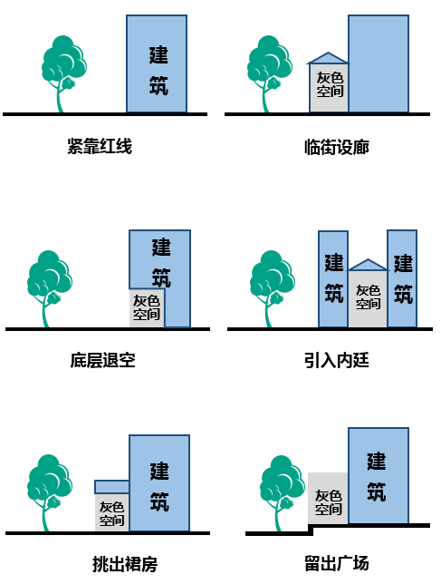 文旅休闲街区建筑设计窍门_19