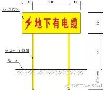 优质工地的施工用电安全如何做的？_13