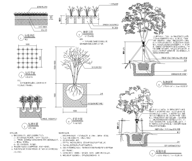 [沈阳]知名地产新中式翡翠范区植物配置施工图