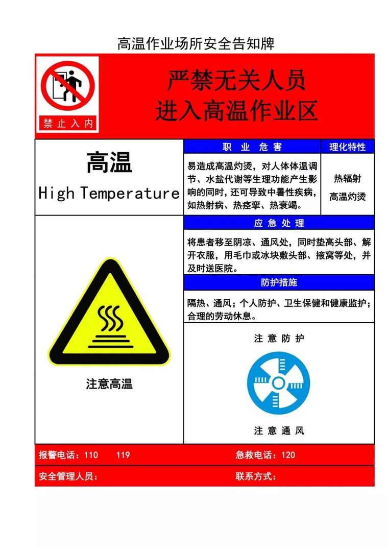 地铁施工危险源告知牌资料下载-六大风险点作业场所安全告知牌