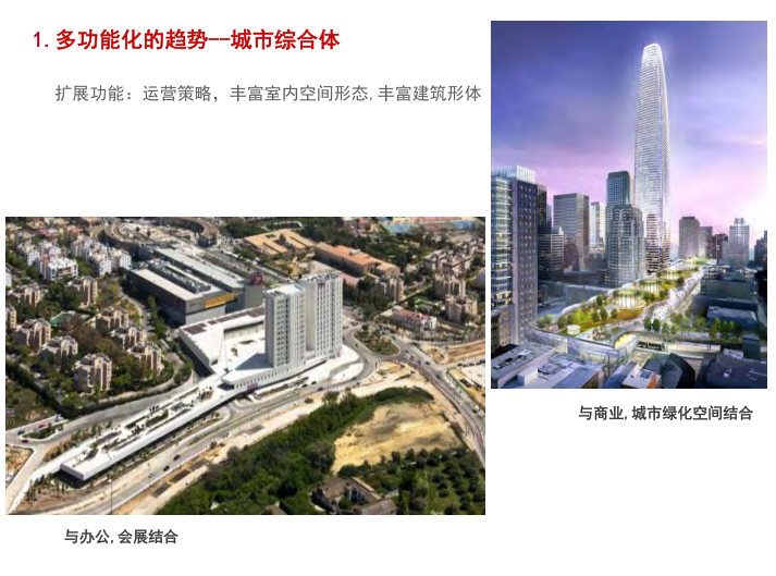 长江大桥案例分析资料下载-城市交通体设计趋势及案例分析_PDF80页