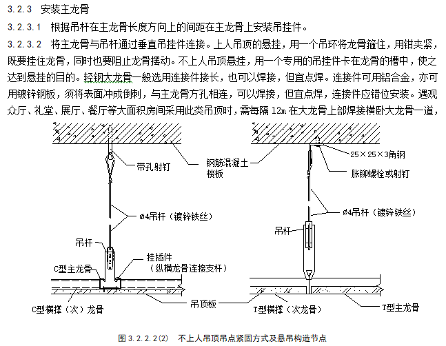 不上人吊顶吊点紧固方式及悬吊构造节点
