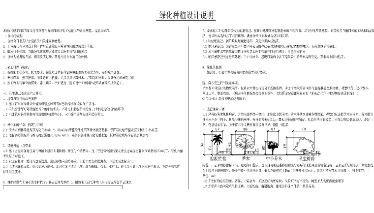 [江苏]南京泰禾院子大区植物配置CAD施工图-6 种植说明_看图王