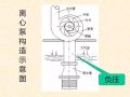 给排水——稳压泵与稳压罐的设计