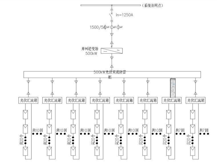 建筑屋顶光伏项目437KW案例