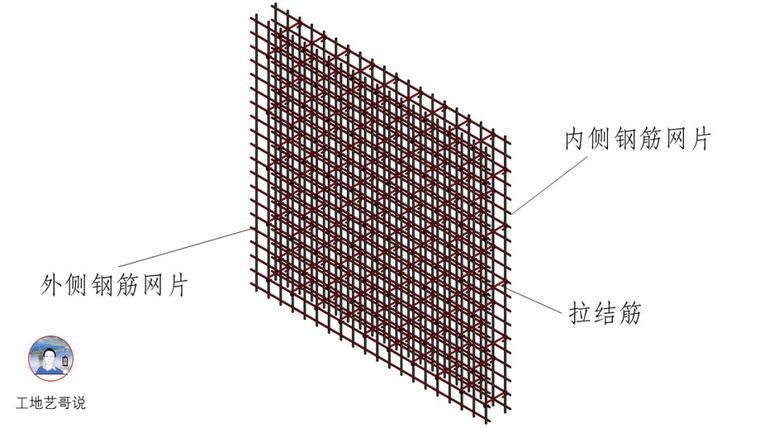 结构钢筋89种构件图解_26