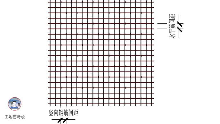 结构钢筋89种构件图解_27