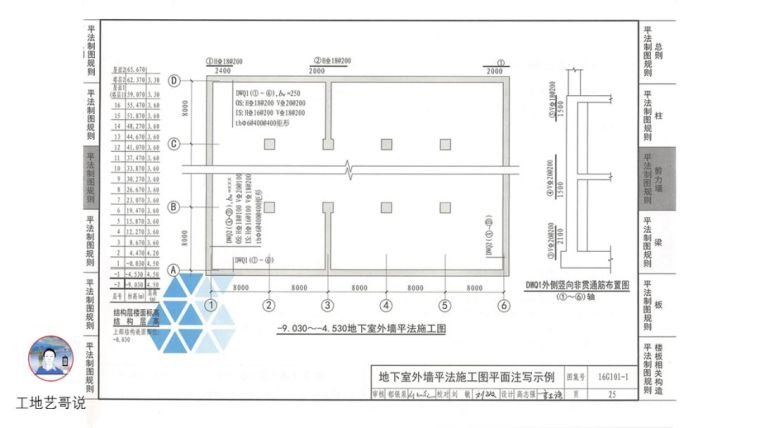 结构钢筋89种构件图解_31