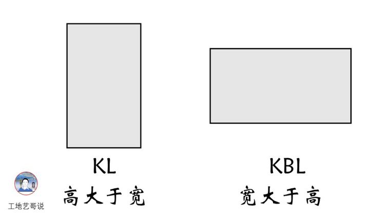 结构钢筋89种构件图解_39