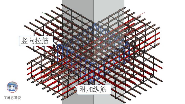 结构钢筋89种构件图解_50