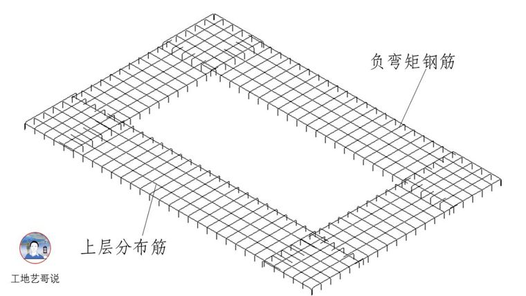 结构钢筋89种构件图解_54