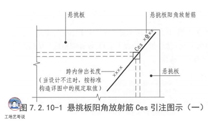 结构钢筋89种构件图解_69