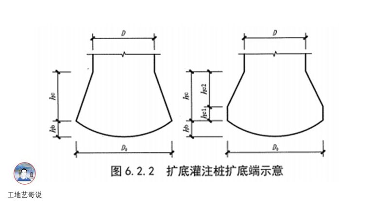 结构钢筋89种构件图解_98