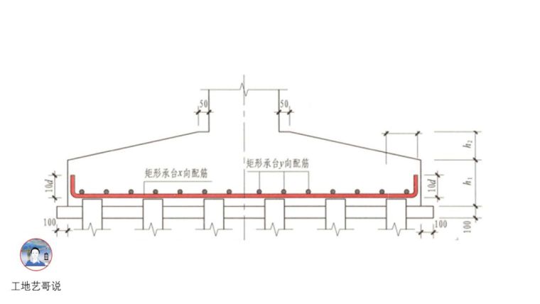 结构钢筋89种构件图解_100