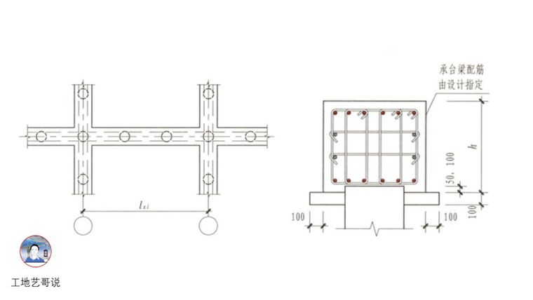 结构钢筋89种构件图解_101