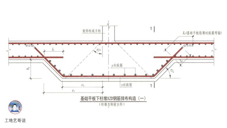 结构钢筋89种构件图解_105