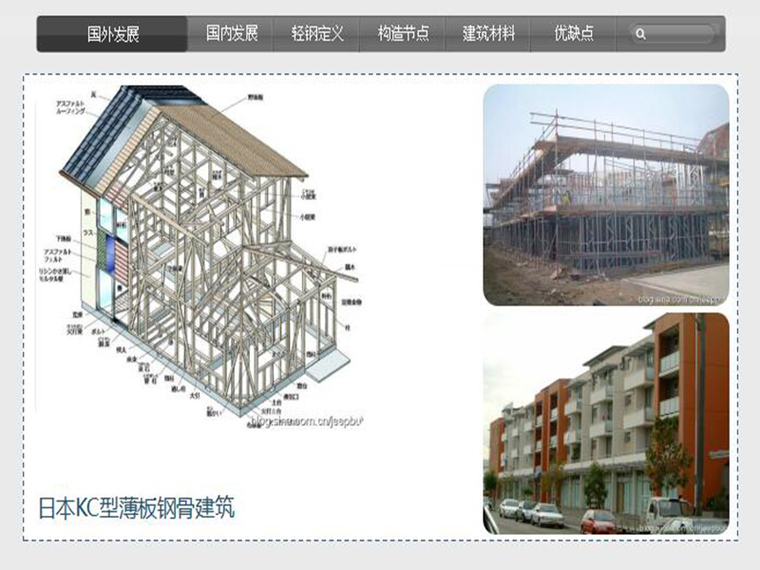 住宅发展现状资料下载-《轻钢住宅发展现状》培训讲义